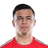 Aziz Turg'unboyev