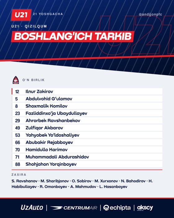 Boshlang'ich tarkib — 14-oktabr, 2026
